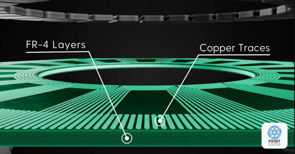 Close up image of a PCB Stator 