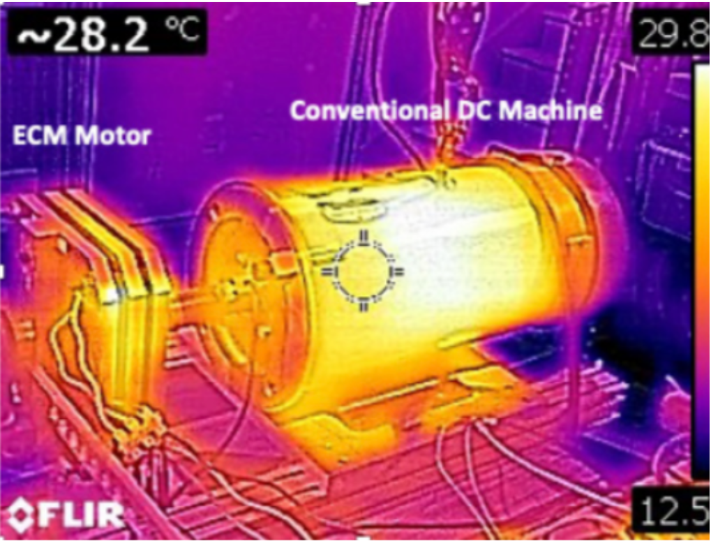 Heat sensor on ECM's PCB Stator Motor