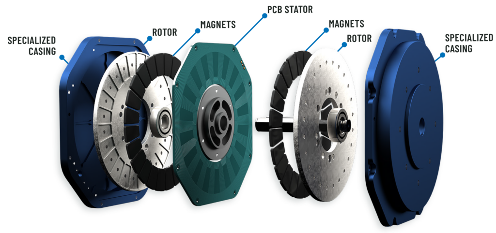 ECM's motor deconstructed